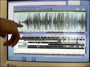 deprem deprem