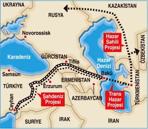 bakü ceyahn tiflis boru1