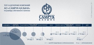 ск